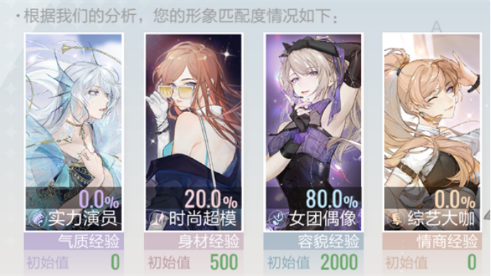 好玩的养成类手游排行榜男生单机2023