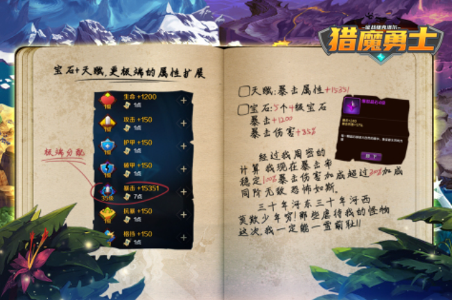 猎魔人游戏都有哪些