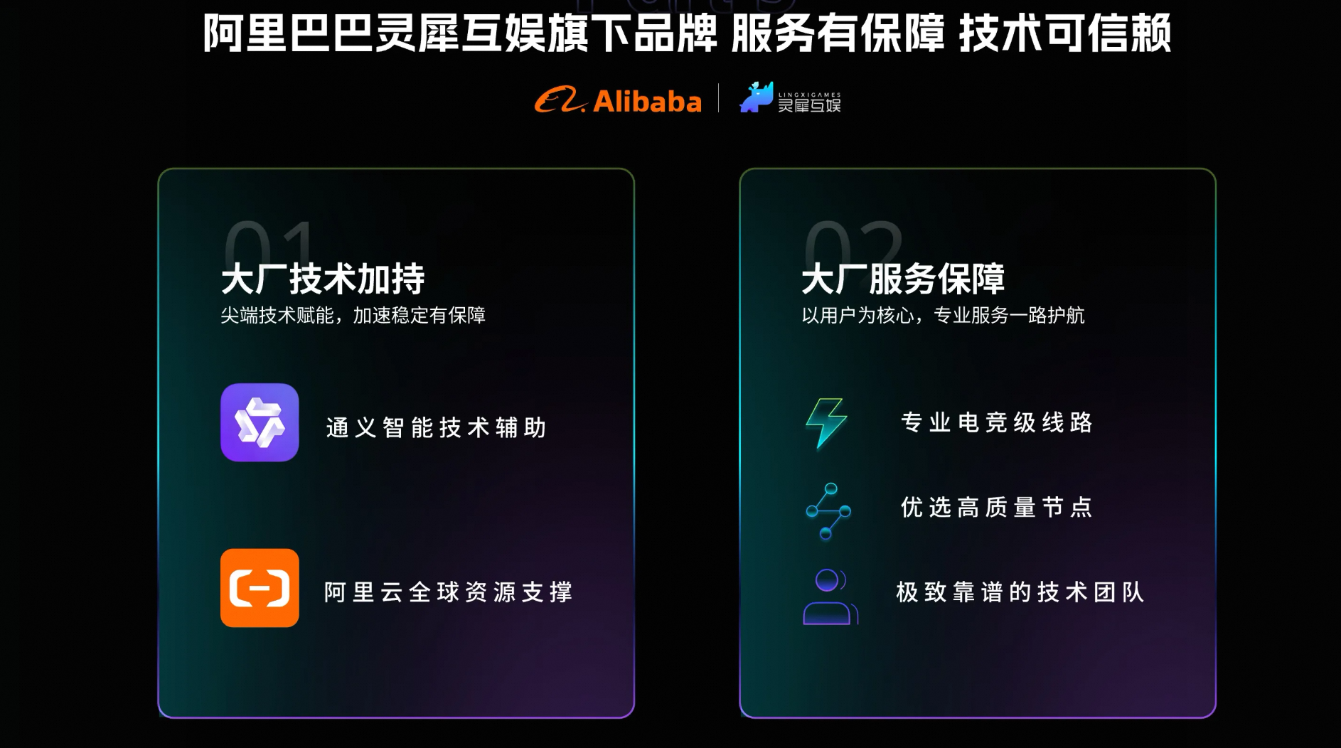 加速器排行详情介绍