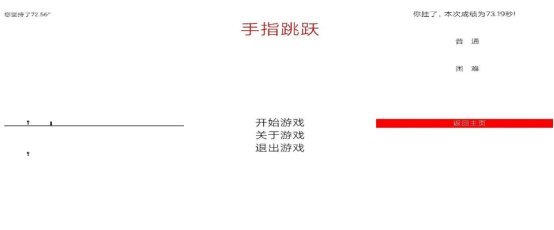 2025好玩的手指游戏大全