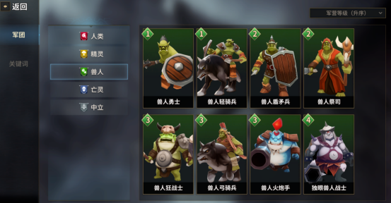 热门的酒馆卡牌游戏有没有